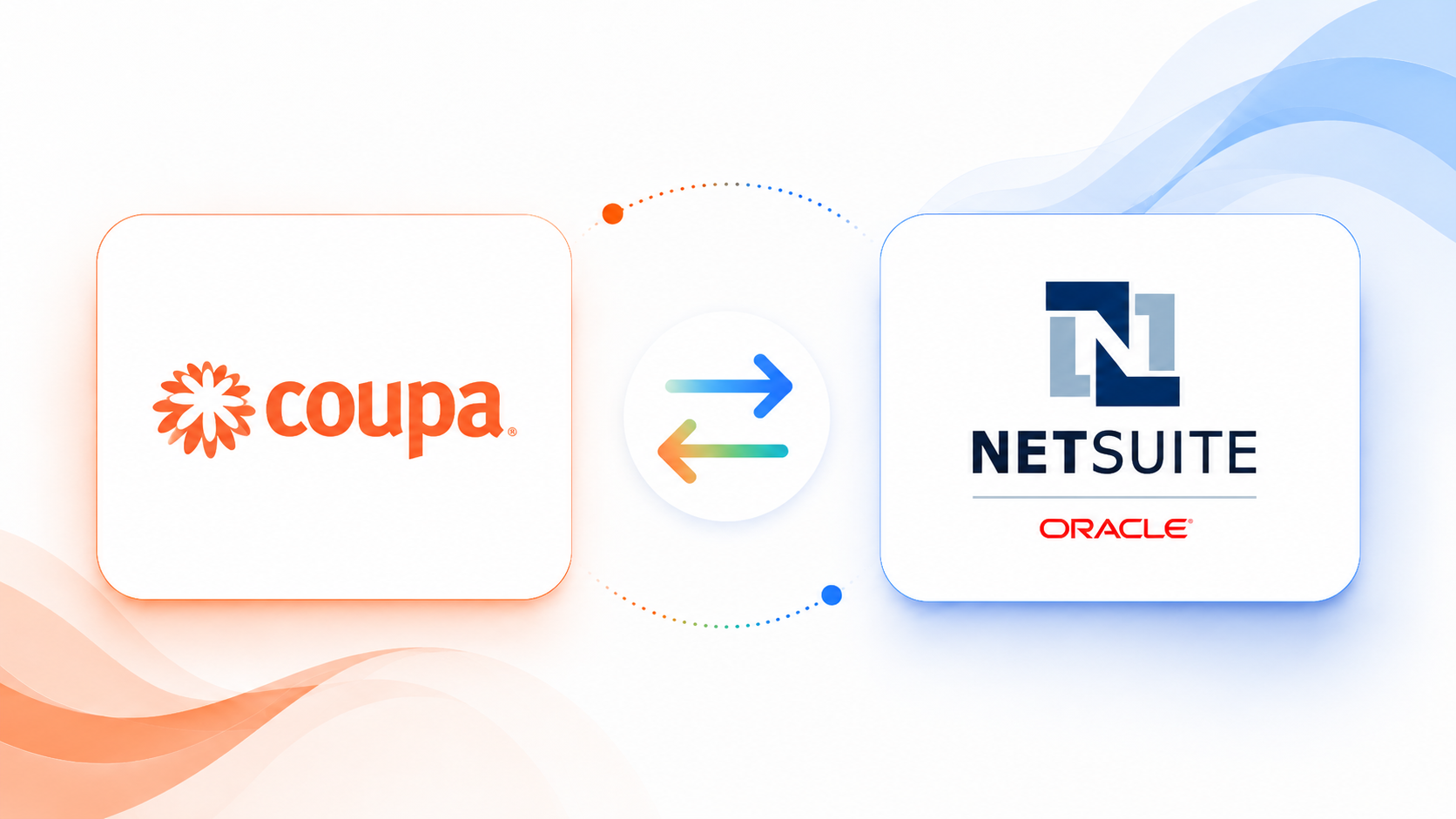 Coupa NetSuite Integration