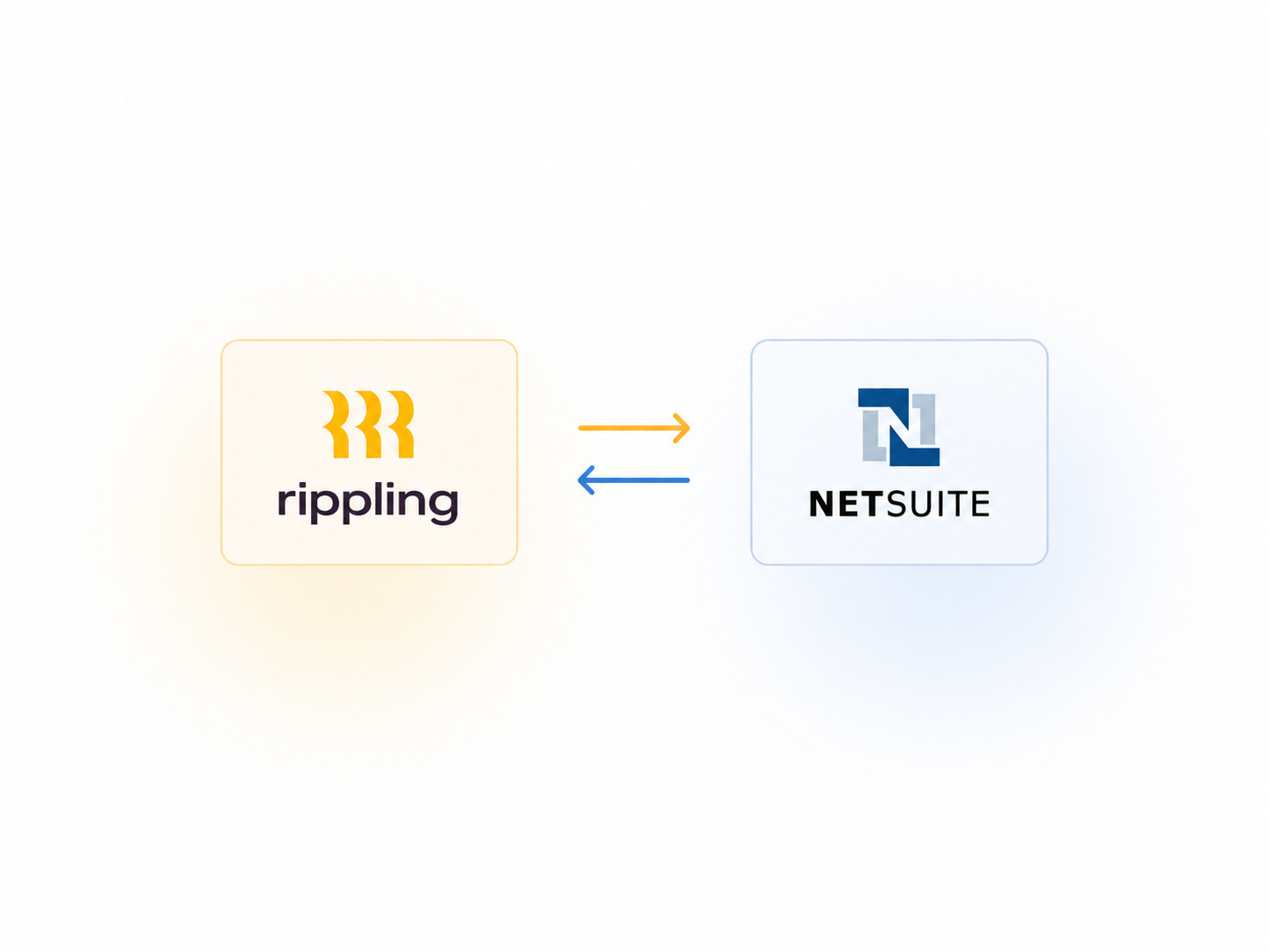 Rippling NetSuite Integration