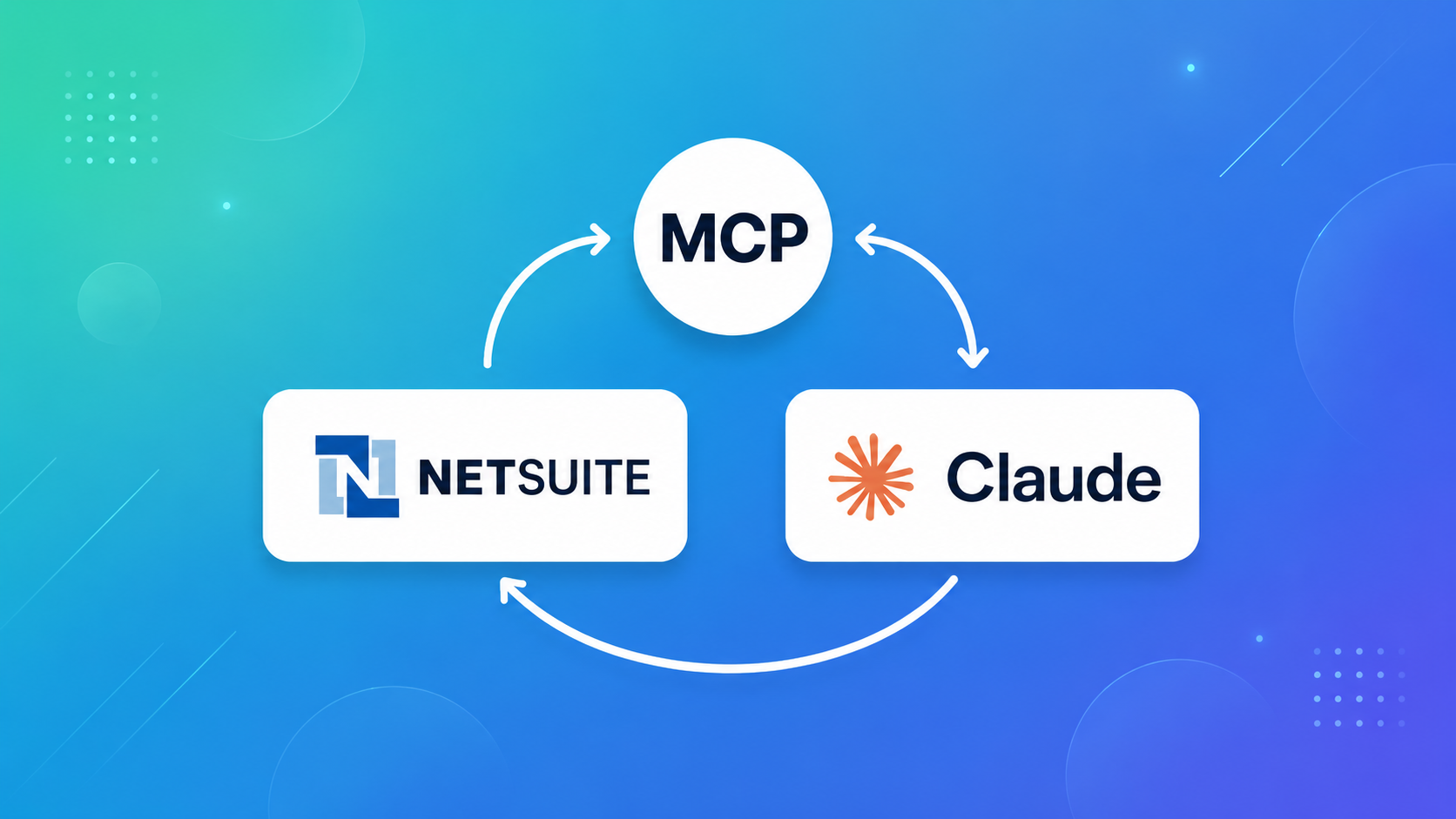 NetSuite MCP with Claude: AI assistant and Oracle NetSuite