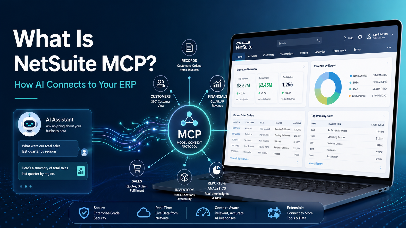 What Is NetSuite MCP? How AI connects to your ERP through Model Context Protocol
