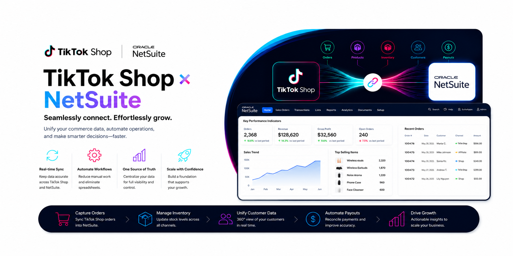 TikTok Shop NetSuite integration for automated e-commerce operations